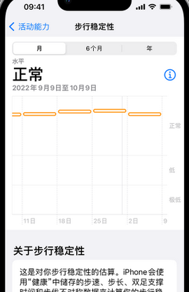 遵义iPhone手机维修如何在iPhone开启'步行稳定性通知'