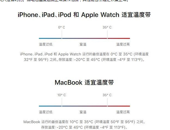 遵义苹果13维修分享iPhone 13耗电越来越快怎么办 