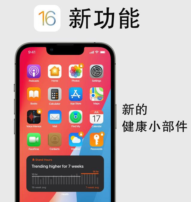 遵义苹果手机维修分享iOS16新功能汇总 
