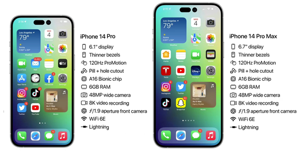 遵义苹果14维修分享iPhone 14具体参数汇总 