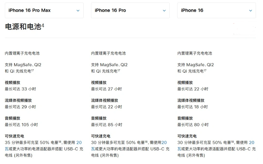 遵义苹果手机维修分享 iPhone 16 目前实测充电峰值功率不超过 39W 