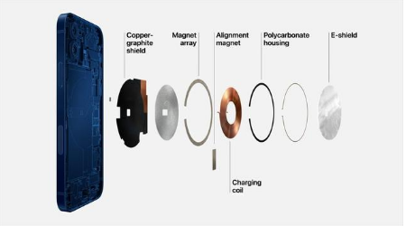 遵义苹果手机维修分享iPhone 12真的会威胁身体健康吗 