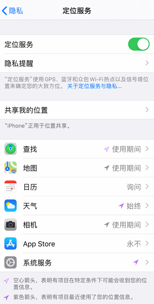 遵义苹果手机维修分享iPhone 状态栏中时间显示为蓝色图标是什么情况 